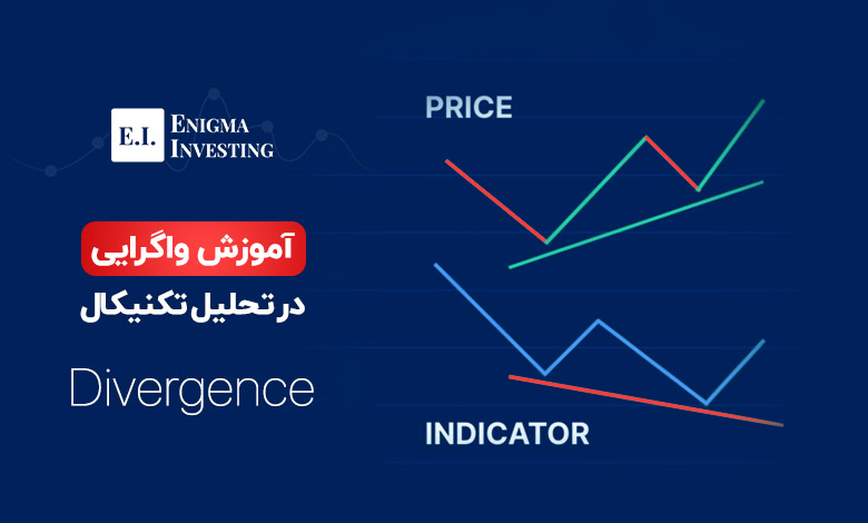 آموزش واگرایی در تحلیل تکنیکال