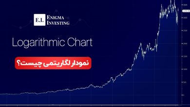 نمودار لگاریتمی چیست؟