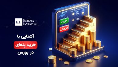 خرید پله ای در بورس چیست؟ همه آنچه که باید در مورد خرید پله ای سهام بدانید