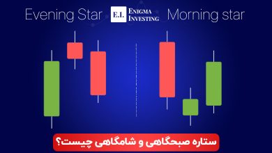 کندل ستاره صبحگاهی و کندل ستاره شامگاهی