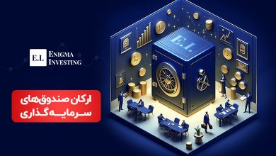 ارکان صندوق سرمایهگذاری