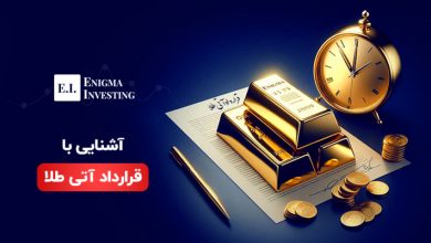 آشنایی با قرارداد آتی طلا