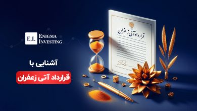 قرارداد آتی زعفران چیست؟