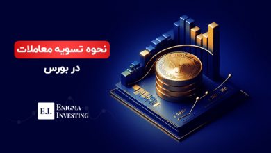 تسویه معاملات چیست؟