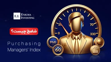 شاخص مدیران خرید (شامخ) چیست؟