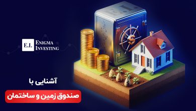 صندوق سرمایهگذاری زمین و ساختمان
