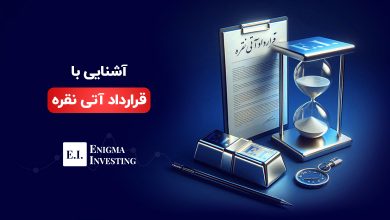 قرارداد آتی نقره چیست؟