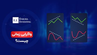 واگرایی زمانی چیست؟