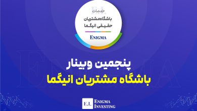 پنجمین وبینار باشگاه مشتریان انیگما