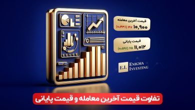 قیمت آخرین معامله و قیمت پایانی