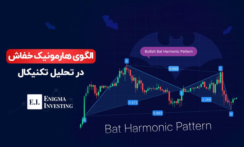 الگوی هارمونیک خفاش در تحلیل تکنیکال