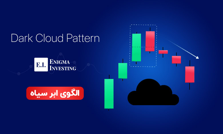 الگوی ابر سیاه چیست؟