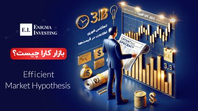 بازار کارا چیست؟