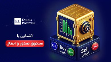 صندوق صدور و ابطال