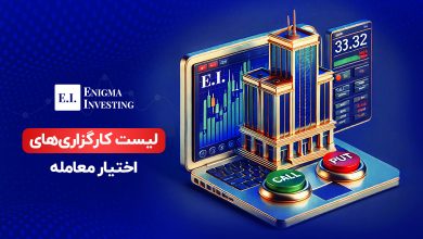 راهنمای جامع انتخاب بهترین کارگزاری اختیار معامله