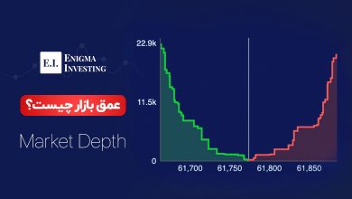 عمق بازار چیست؟