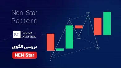 بررسی کامل الگوی Nen Star در تحلیل تکنیکال