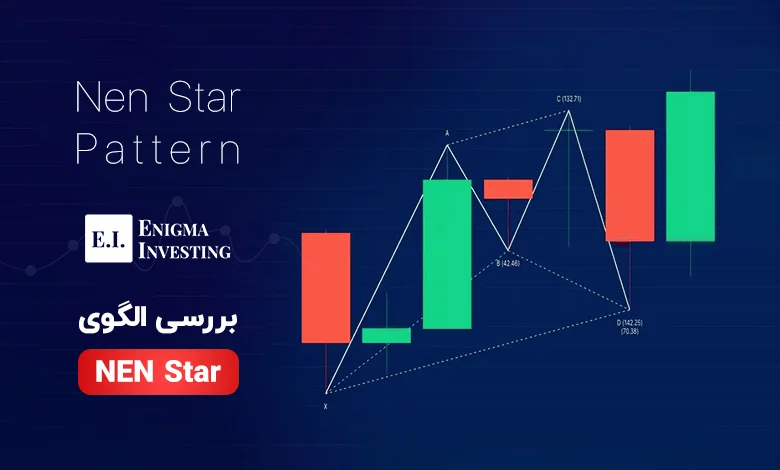 بررسی کامل الگوی Nen Star در تحلیل تکنیکال