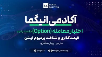 شناخت پریمیوم آپشن