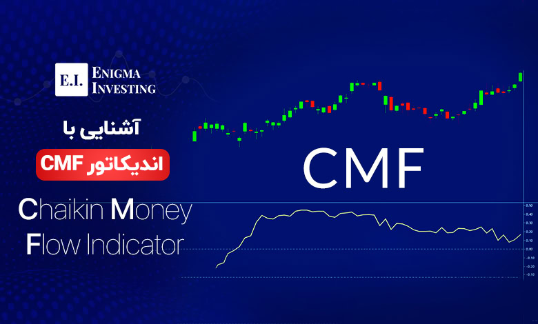 الگوی CMF