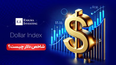 شاخص دلار چیست؟