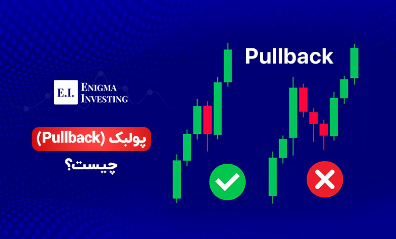 پولبک (Pullback) چیست؟ آموزش انواع پول بک در بورس