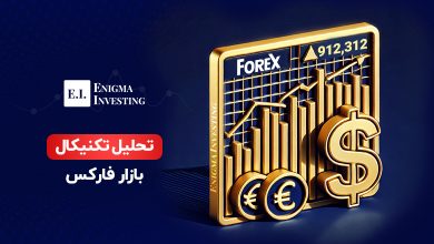 تحلیل تکنیکال بازار فارکس