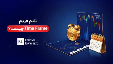 تایم فریم چیست؟ راهنمای کامل برای تحلیل تکنیکال