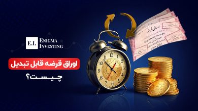 اوراق قرضه قابل تبدیل