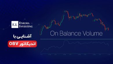 اندیکاتور OBV