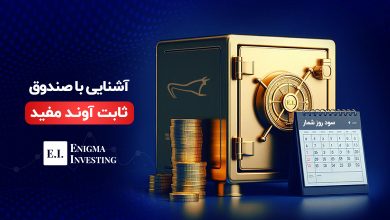 صندوق ثابت آوند مفید