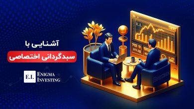 سبدگردانی اختصاصی چیست و چگونه انجام میشود؟
