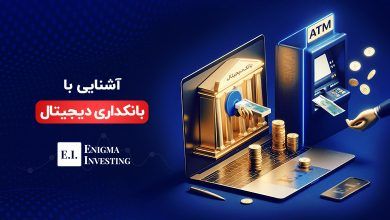 بانکداری دیجیتال