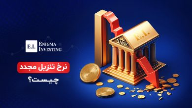 نرخ تنزیل مجدد