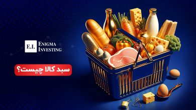 سبد کالا یا کالابرگ