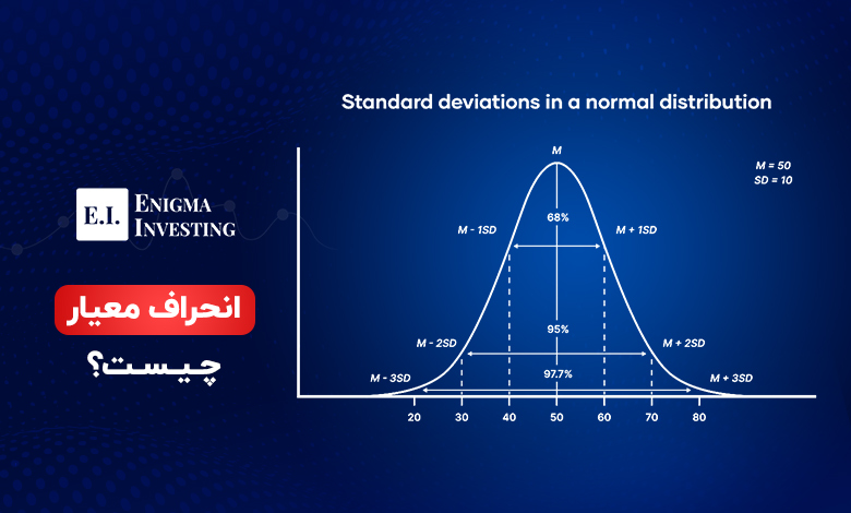انحراف معیار چیست؟