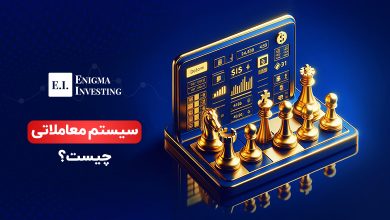 سیستم معاملاتی چیست؟