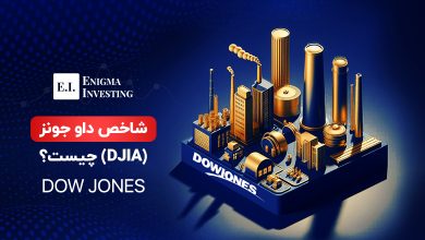 شاخص داوجونز