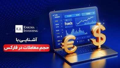 حجم معاملات در فارکس چیست