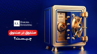 صندوق در صندوق چیست؟