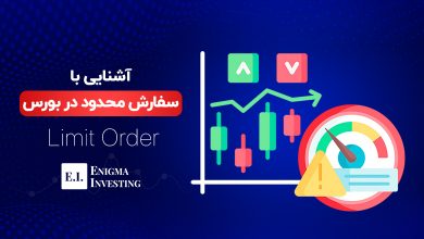 آشنایی با سفارش محدود در بورس