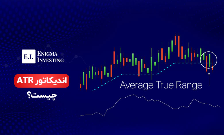 اندیکاتور ATR