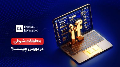 معاملات شرطی در بورس چیست و چگونه‌ ریسک معاملات را کاهش میدهد؟