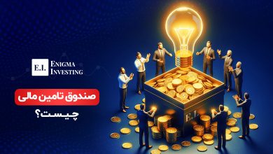 صندوق تامین مالی