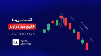 الگوی مرد دارآویز