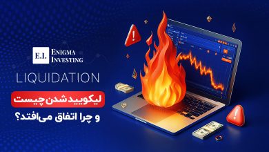 لیکوئید شدن