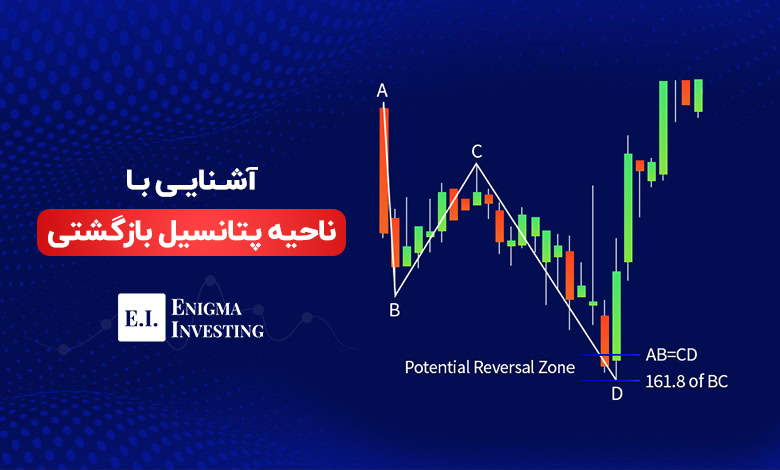 ناحیه پتانسیل بازگشتی چیست؟ نحوه شناسایی و استفاده از آن در معاملات