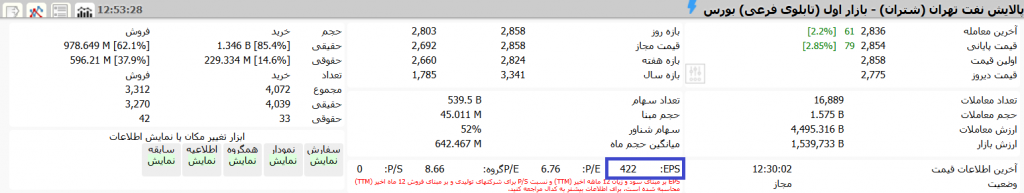 EPS شرکت پالایش نفت تهران