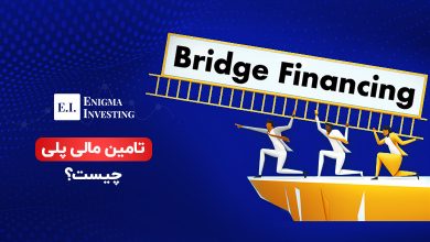 تامین مالی پلی