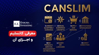 آشنایی با کانسلیم و نحوه عملکرد آن